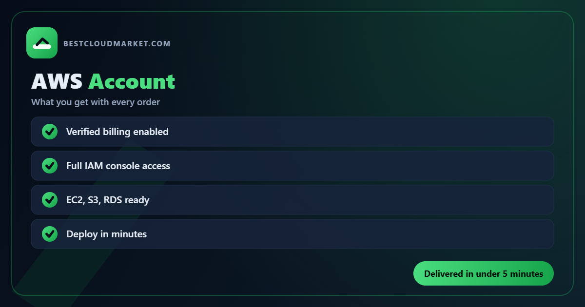 Buy AWS Account — what you get with every order from BestCloudMarket