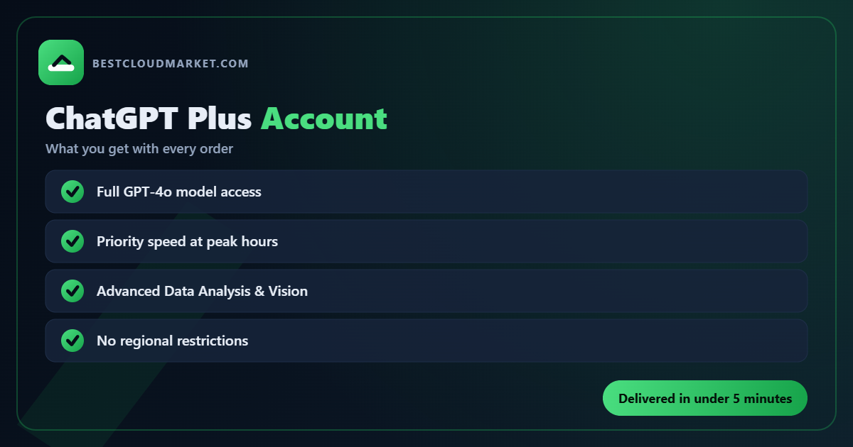 Buy ChatGPT Plus Account — what you get with every order from BestCloudMarket